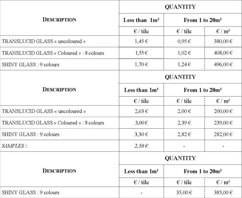 Si la marchandise doit &ecirc;tre livr&eacute;e dans un pays en dehors de la communaut&eacute; europ&eacute;enne, la TVA (taxe sur la valeur ajout&eacute;e) sera int&eacute;gralement d&eacute;duite du prix de vente. La r&eacute;duction est de 21% en cas de commande en Belgique, et de 19,6% en cas de commande en France.