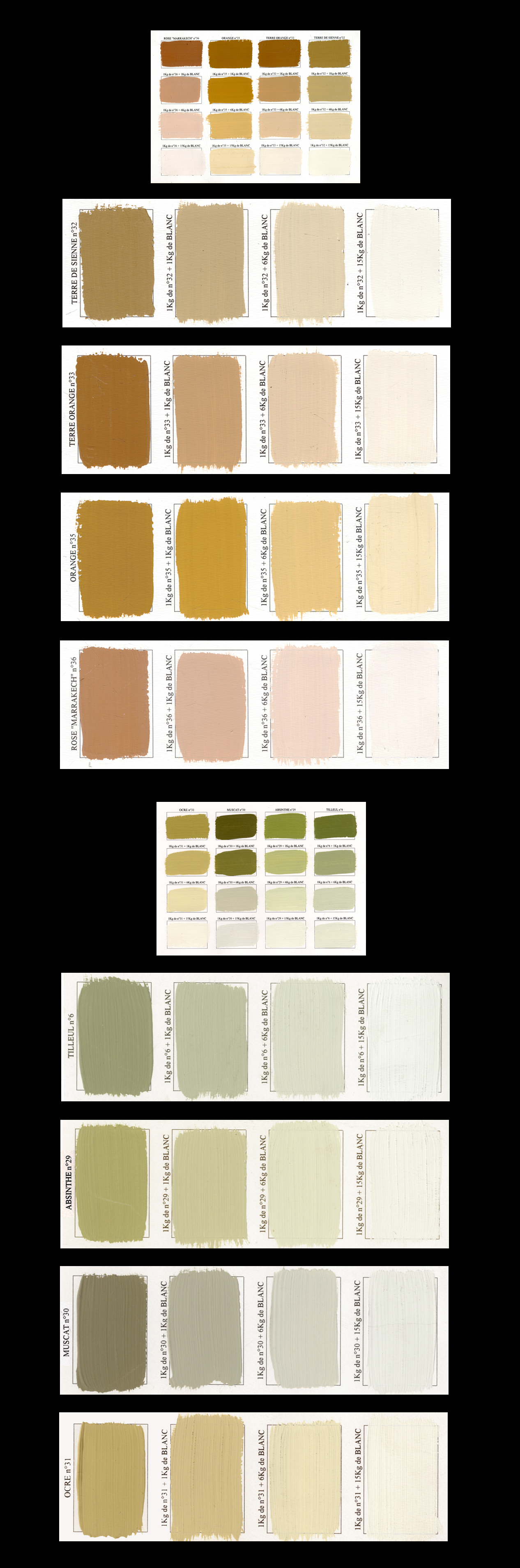 LANA GROSSA Gomitolo Arte Fil à Mèche Avec Différents Dégradés De Couleurs - Fil à Tricoter à La Main En 60 % Laine Vierge Et 40 % Polyacrylique - 200